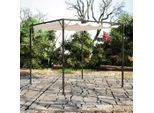 vidaXL Gartenpavillon mit versenkbarem Dach