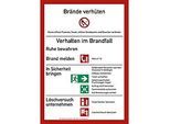 Kunststoffschild "Brandschutzordnung"