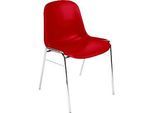 Formschalenstuhl Beta, stapelbar, desinfektionsmittelbeständig, Sitzhöhe 460 mm, rot