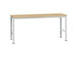 Manuflex Grundtisch UNIVERSAL Standard, Tischplatte Multiplex, 2000x800, lichtgrau