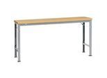 Manuflex Grundtisch UNIVERSAL Spezial, 1750 x 800 mm, Multiplex natur, alusilber