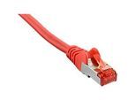 Patch-Kabel CAT6 S/FTP 10 m, rot