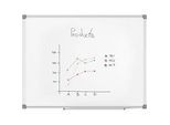 MAUL Whiteboard Standard, 450 x 600 mm, beschichtete Oberfläche