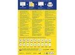 AVERY Zweckform Universal-Etiketten 3427-200, ultragrip, 105 x 74 mm, DP INTERNETMARKE geeignet