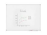 MAUL Whiteboard Standard, 900 x 1200 mm, emaillebeschichtete Oberfläche