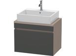Duravit DuraStyle Konsolenwaschtischunterbau wandhängend Graphit & Basalt Matt 700x478x512 mm - DS53 DS530104943