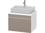 Duravit DuraStyle Konsolenwaschtischunterbau wandhängend Basalt & Weiß Matt 700x548x512 mm - DS53110 DS531104318