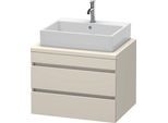 Duravit DuraStyle Konsolenwaschtischunterbau wandhängend Taupe Matt 700x548x512 mm - DS531609191 DS531609191