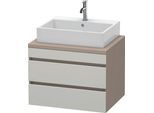 Duravit DuraStyle Konsolenwaschtischunterbau wandhängend Betongrau & Basalt Matt 700x548x512 mm - DS DS531600743