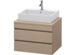 Duravit DuraStyle Konsolenwaschtischunterbau wandhängend Leinen Matt 700x548x512 mm - DS531607575 DS531607575