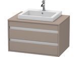 Duravit Ketho Konsolenwaschtischunterbau wandhängend Basalt Matt 800x550x496 mm - KT675404343 KT675404343
