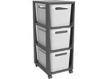 Aufbewahrungsturm BRISEN, mit Rollen, 3 x 16 Liter, bis 30 kg, beidseitig entnehmbare Schubladen, Recyclingkunststoff, BPA-frei, L 300 x B 366 x H 770 mm, weiss