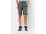 Jack Wolfskin Shorts »ACTIVE TRACK SHORTS W«