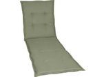 Liegenauflage GO-DE, grün (hellgrün), B:60cm H:7cm T:190cm, Polyester, Polsterauflagen, in verschiedenen Ausführungen