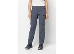 Jack Wolfskin Zip-away-Hose »GLASTAL ZIP AWAY PANTS W«