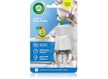Air Wick Linen & White Orchid electric air freshener Met Vulling 19 ml