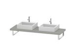 Duravit DuraStyle Konsole DS103C00707 für Aufsatzbecken, 2 Ausschnitte, Stärke 4.5 cm, Betongrau matt