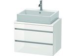 Duravit DuraStyle Waschtisch-Unterschrank DS530602243 70 x 47,8 cm, weiß hochglanz/basalt matt, für Konsole, 2 Schubkästen