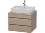 Duravit DuraStyle Waschtisch-Unterschrank DS531607543 70 x 54,8 cm, leinen/basalt matt, für Konsole, 2 Schubkästen
