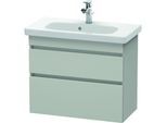 Duravit DuraStyle Waschtisch-Unterschrank DS649900707 73 x 36,8 cm, betongrau matt, 2 Schubkästen, wandhängend