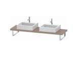 Duravit L-Cube Konsole LC101C08686 Stärke 4.5 cm, cappuccino hochglanz, für Aufsatzbecken, variabel