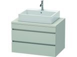Duravit DuraStyle Waschtisch-Unterschrank DS531700707 80 x 54,8 cm, betongrau matt, für Konsole, 2 Schubkästen