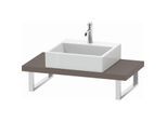 Duravit L-Cube Konsole LC100C04343 Stärke 4.5 cm, basalt matt, für Aufsatzbecken, variabel
