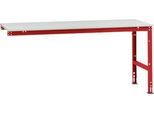 Manuflex Ansatztisch UNIVERSAL Standard, Tischplatte Melamin, 2000x1000, rubinrot