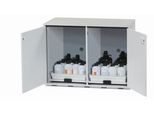 Säuren- und Laugen-Unterbauschrank asecos SL-CLASSIC-UB, Flügeltüren, Front Lichtgrau, B 1100 x T 570 x H 800 mm