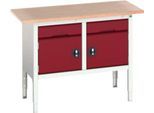 Kastenwerkbank Bott verso, Multiplex-Platte, 2 Schubladen und 2 Türen, B 1500 x T 600 x H 830 - 930 mm, RAL 7035 Lichtgrau / Purpurrot