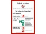 Kunststoffschild "Brandschutzordnung"