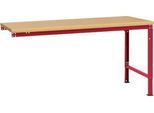 Manuflex Ansatztisch UNIVERSAL Spezial, Tischplatte Multiplex, 1750x1000, rubinrot