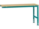 Manuflex Ansatztisch UNIVERSAL Standard, 1750 x 800 mm, Multiplex natur, wasserblau