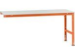 Manuflex Ansatztisch UNIVERSAL Standard, Tischplatte Melamin, 2000x1000, rotorange