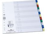 Durable PP-Register, Zahlen 1-12