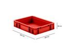 Euro Box Serie EF 4080, aus PP, Inhalt 7,4 L, geschlossene Wände, Unterfassgriff, rot