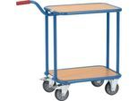 Griffroller, mit 2 Holzplattformen, L 600 x B 450 mm, bis 250 kg, Stahlrohr, blau