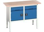 Kastenwerkbank Bott verso, Multiplex-Platte, 2 Schubladen und 2 Türen, B 1500 x T 600 x H 830 - 930 mm, RAL 7035 Lichtgrau / Enzianblau