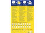 AVERY Zweckform Universal-Etiketten 3427-200, ultragrip, 105 x 74 mm, DP INTERNETMARKE geeignet
