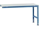 Manuflex Ansatztisch UNIVERSAL Standard, Tischplatte Melamin, 1750x1000, brillantblau
