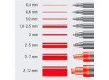 Folienschreiber Universalstift, M, WF, rot, 10 St.