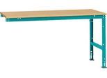 Manuflex Ansatztisch UNIVERSAL Standard, Tischplatte Multiplex, 1750x1000, wasserblau