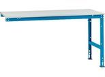 Manuflex Ansatztisch UNIVERSAL Standard, Tischplatte Melamin, 1750x1000, lichtblau