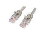 StarTech.com 15m Cat5e Snagless RJ45 UTP Patchkabel - Cat 5e Netzwerkkabel 15 m - Grau - Patch-Kabel - RJ-45 (M)