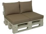 Palettenkissen GO-DE, beige (beige, unifarben), B:60cm L:80cm, Polyester, Dekokissen_Sitzkissen_Kissenhüllen, 60x80 cm, 12 cm gepolstert, 2 Sitz- und 2 Rückenkissen für 1 Palette