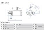 BOSCH Starter 0986022880 für BMW