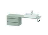Duravit DuraStyle Waschtisch-Unterschrank DS534800707 70 x 47,8 cm, betongrau matt, für Konsole, 2 Schubkästen