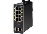 Cisco IE 1000-8P2S-LM Industrial Ethernet Switch IE-1000-8P2S-LM