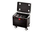 Parat PARAPROJECT® Case TC10 Lade- und Managementsystem