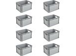 Transportbehälter KEEEPER "Transportbox robert, 8er Set, 20 L, 40 x 30 x 22 cm", nordic grau, B:30cm H:22cm L:40cm, Kunststoff, Transportboxen, säure- und laugenbeständig, 30 kg Tragkraft